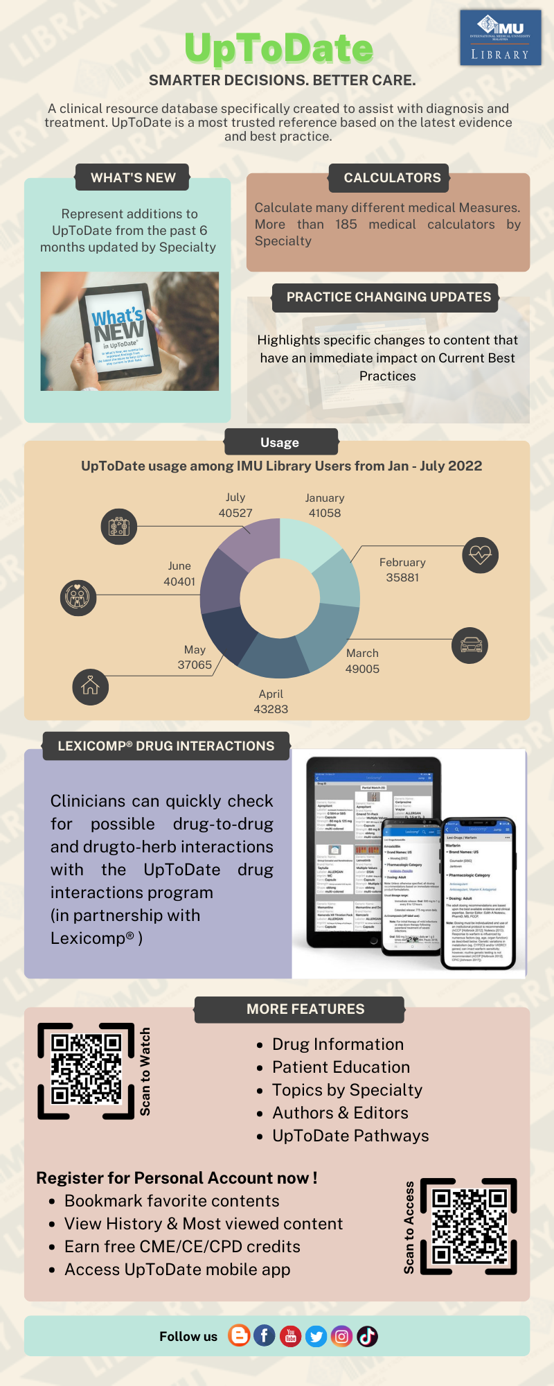 course-infographic-poster